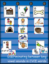 Cvce Magic E Pocket Chart Sort With Matching Word Cards