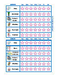 Hygiene Behavior Charts