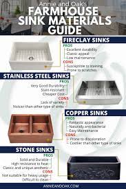 Did You Pick The Best Farmhouse Sink Read Until The End To Be Sure Copper Farmhouse Sinks Fireclay Farmhouse Sink Best Farmhouse Sinks