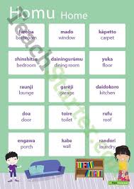 Home Japanese Language Poster Teaching Resource Indonesian Language English Language Learning Teaching