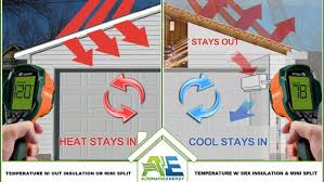 We did not find results for: How To Keep A Garage Cool In Arizona Florida Texas Ae