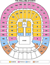 The puskas arena is located just east of central budapest at only a kilometer from budepest keleti central railway station (or 10 minutes walking). The Rolling Stones World Tour 2005 2006 By Iorr
