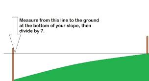 Building Steps On A Slope How To Build Steps Sloped Backyard Landscape Steps