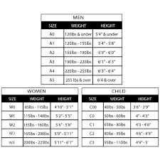 gi size chart 2019 find the perfect gi fit for your age weight