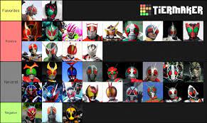Kamen rider series in 1971, ishinomori, to adapt his popular manga skullman, created the grasshopper warrior known as kamen rider (or masked rider). Here Is My Kamen Rider Tier List Now This Is Based Of My Own Personal Opinion So I M Sorry If You Re Favorite Is In Neutral And Or Negative Kamenrider