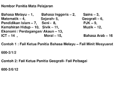 Penulisan minit mesyuarat disediakan oleh: Mesyuarat Kurikulum 1 Tahun Ppt Download