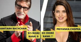 Top 10 Highest Paid Bollywood Actors 2017 According To Forbes List Only 2 Females In The List top 10 highest paid bollywood actors