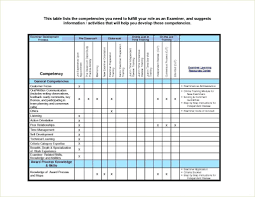All jobs require different amounts of material, labor, and overhead. Resource Capacity Planner Excel Template For Planning Ocation Spreadsheet Sheet Allocation Sarahdrydenpeterson