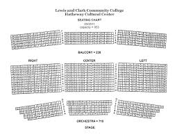 Lewis And Clark Community College