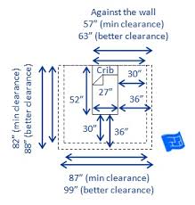 Bed Sizes And Space Around The Bed