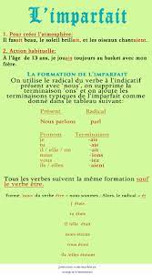 En ligne, à imprimer, à partager. 13 Passe Compose Vs Imparfait Ideas Teaching French French Grammar French Verbs