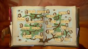 Explore a lush island paradise and puzzle out the secrets of a lost civilization in the hunt for your husband's missing expedition. Steam Community Guide Call Of The Sea 100 Achievements