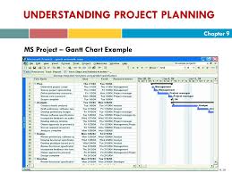 the systems development life cycle sdlc ppt video online