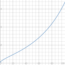 Enchanting (Skyrim) | Elder Scrolls | Fandom