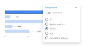 We did not find results for: Custom Surveys For Consumer Insights Google Surveys