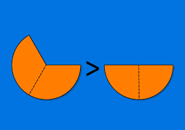 Maybe you would like to learn more about one of these? Cara Menghitung Pecahan Matematika Beserta Contoh Soal Dan Jawaban