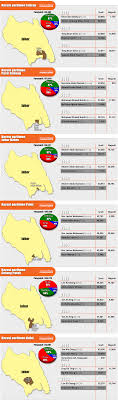 Explore tweets about #pru14 on twitter. Malaysiakini Pru 14 Apa Strategi Pilihan Harapan Di Johor