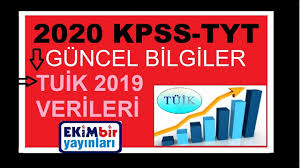 Türkiye i̇statistik kurumu başkanlığı (tüi̇k). Tuik Verileri Lisans Onlisans Lise Youtube