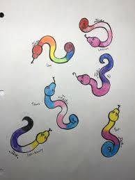 Pride Snakes Kinder Art Old Art Rainbow Snake