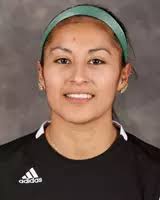 2016 Women's Lacrosse Roster