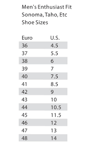 18 Interpretive Specialised Shoe Size Chart