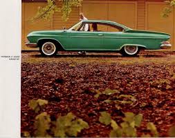 Image result for Spring Green 1961 Polara