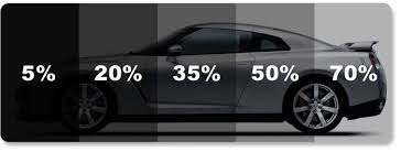 Maybe you would like to learn more about one of these? Window Tint Places Open On Sunday Window Glass Tinting