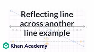 Common examples include the reflection of light, sound and water waves. Performing Reflections Line Old Video Khan Academy