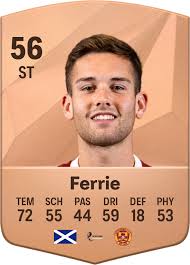Mark Ferrie EA SPORTS FC™ 25 Profiwerte