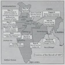 1857 Indian Rebellion ...