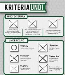 Bagi yang belum ada konten, cantik. ìœ íƒœì–' ì‚¬ì–' Twitter à¤µà¤° Ramai Share Yang Ini Sebenarnya Tk Necessary Pun Untuk Tanda Betul2 Penuh Kotak Tu And Even Undi Terkeluar Sikit Dari Kotak Biasanya Ca Boleh Argue Masa