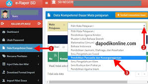 Jul 26, 2021 · ki dan kd mulok bahasa inggris kelas 4 sd/mi. Dapodikonline Com Panduan Aplikasi Pendidikan Untuk Guru Operator Sekolah Dan Tenaga Kependidikan