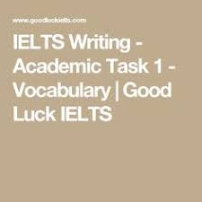 7 Best Study Images Ielts Ielts Writing Writing Tasks