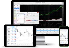 what is the best trading platform for forex trading