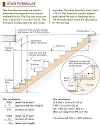 26 Handy Architecture Cheat Sheets Building Stairs Stairs Stairs Design