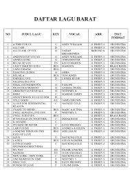 +3 lirik lagu barat terbaru dan terpopuler september 2018 paling enak di. Doc Daftar Lagu Barat Irawan Putri Academia Edu
