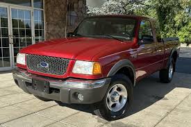 Image result for Toreador Red 1998 Ranger