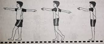 Kombinasi gerak dasar senam berirama ditunjukkan dengan. Gerakan Senam Irama Ritmik Dan Penjelasannya Freedomsiana