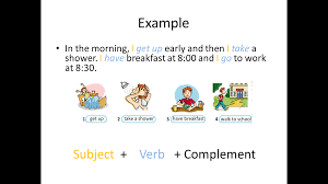 The present tense is the base form of the verb:. Slideshow Simple Present Tense Simple Present