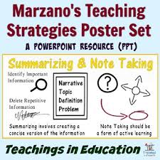 Marzano Instructional Strategies Worksheets Teaching