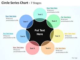 Circle Series Chart With Big Black Circle In Center And