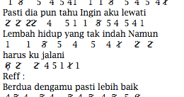 Berdua denganmu pasti lebih baik aku yakin itu. Not Angka Lagu Acha Septriasa Berdua Lebih Baik Pianika Recorder Keyboard Suling