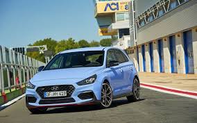 Download Wallpapers Hyundai I30 N 4k 2018 Car New I30 Tuning Korean Car Hyundai Besthqwallpapers 4k Besthqwallpapers Otomobil Araba Duvar Kagidi