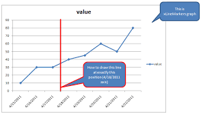 57 Skillful Excel Vba Chart Add