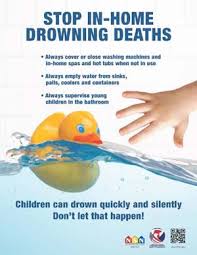 Image result for Drowning