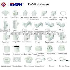 Maybe you would like to learn more about one of these? Plumbing Materials Name List Pdf Plumbing Materials Names And Pictures Pdf