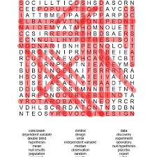 Good experimental design is important in order to get researching the topic tells us what is known and what is not known. Scientific Method Word Search