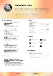 Consults with clients and considered their interior. Interior Designer Resume Example Kickresume