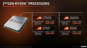 In other words, you are wrong. Amd Ryzen 7 2700x And Ryzen 5 2600x Review Tweaktown