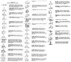 Maori tattoo meanings the maori people are native to new zealand, and tribal family groups continue to reside in the area and throughout australia. Hawaiian Tattoo Polynesian Tattoo Meanings Hawaiian Tribal Tattoos